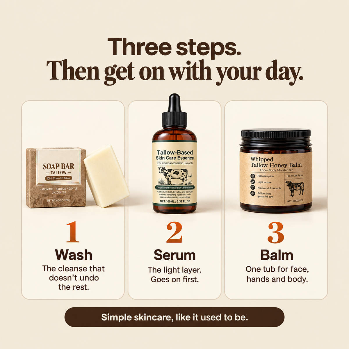The Full Kit